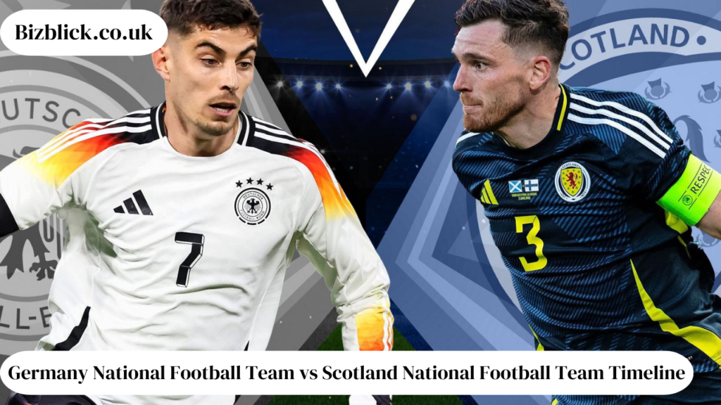 Germany National Football Team vs Scotland National Football Team Timeline