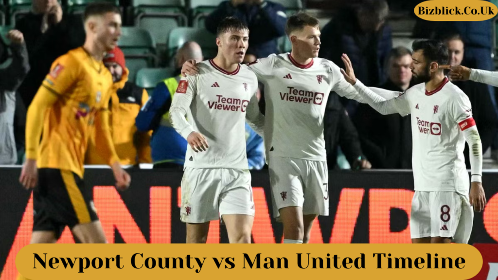 Newport County vs Man United Timeline